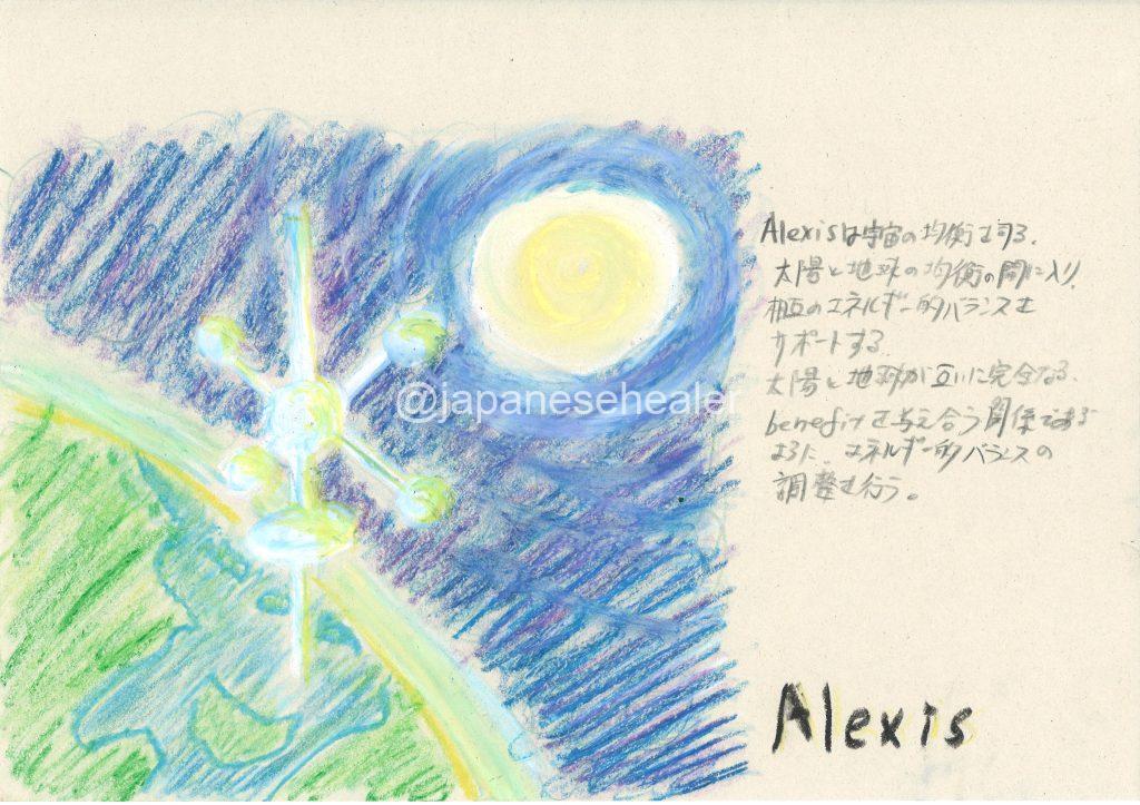 meaning of the name Alexis by Name vibration art