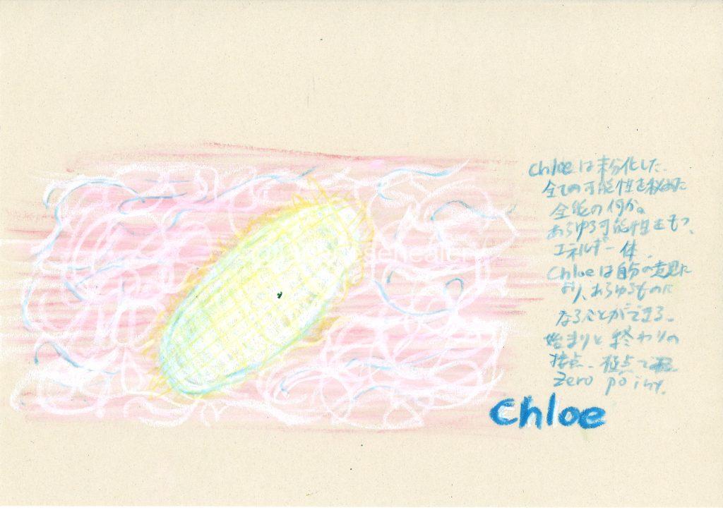 meaning of the name Chloe