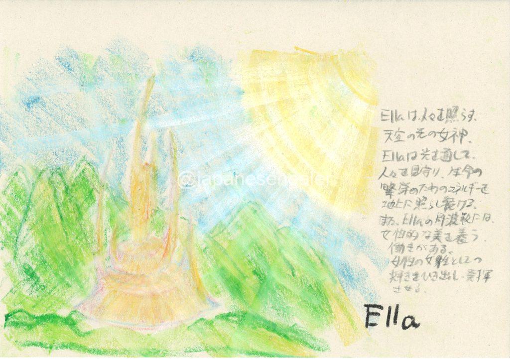 meaning of the name Ella by Name vibration art