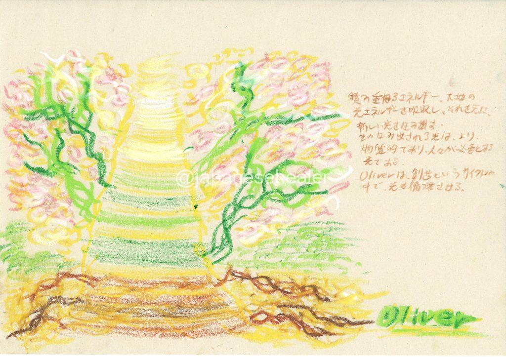 What Is The Meaning Of The Name Oliver Spiritually Japanese Healer Artist Koichi Toyama