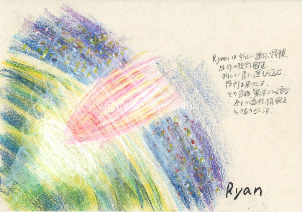 meaning of the name Ryan by Name vibration art