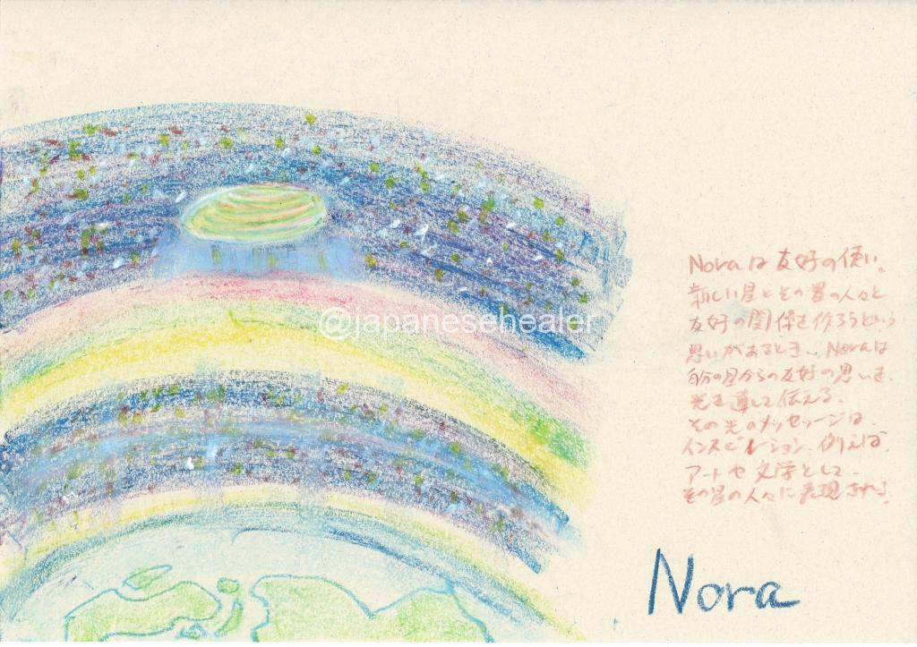 meaning of the name Nora by Name vibration art